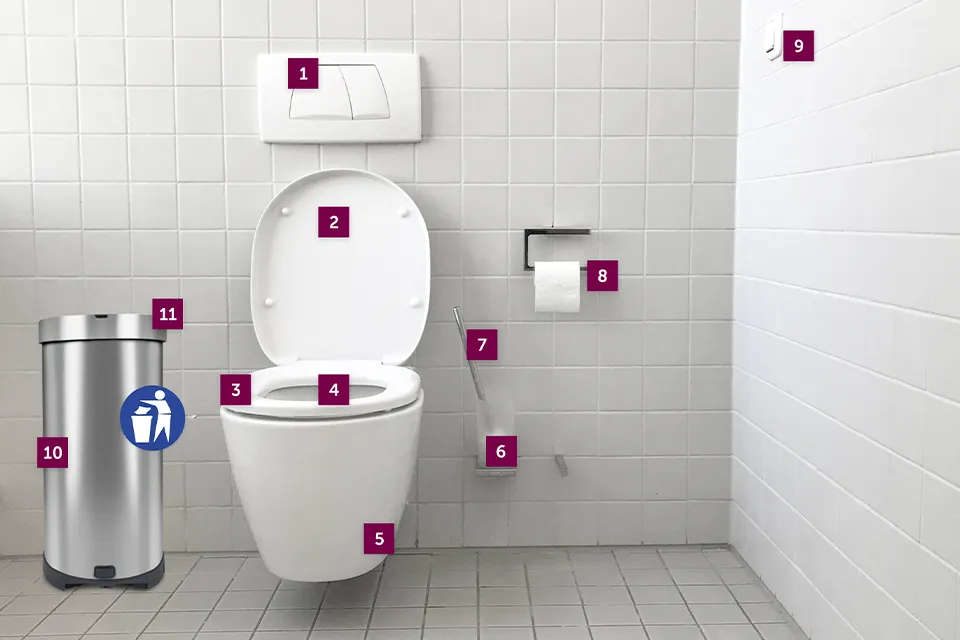 Badezimmer mit Punkten, die bei der Reinigung zu beachten, sowie abzuarbeiten sind